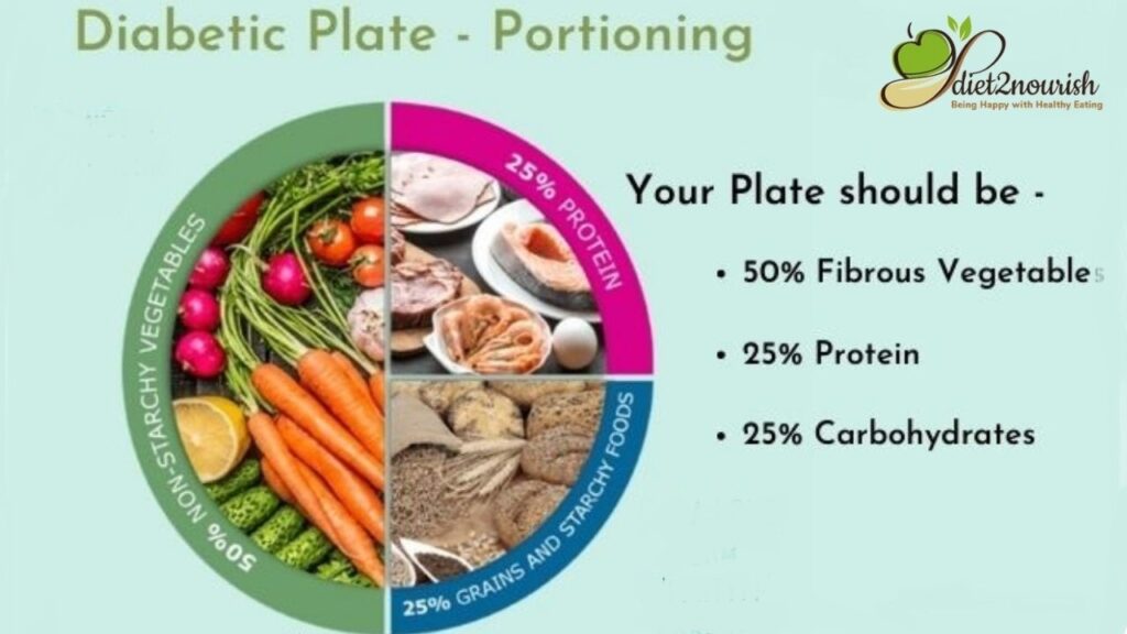 diabetic-meal-plan-food-chart