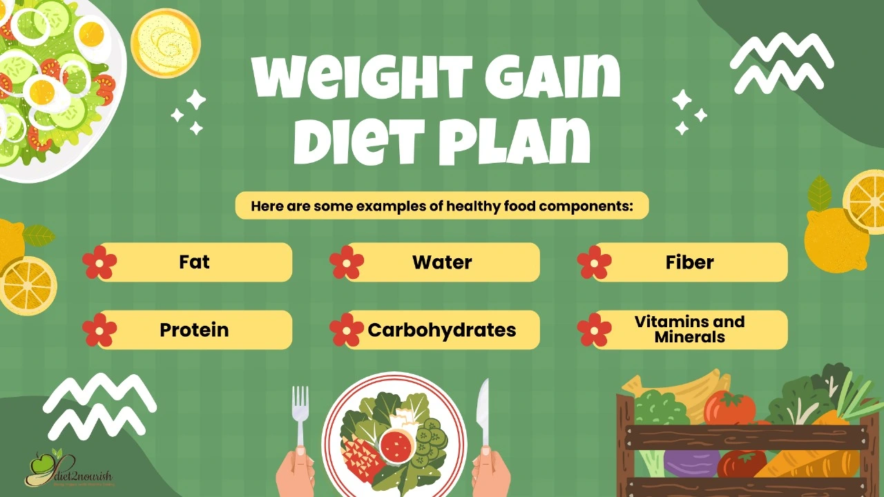 Weight Gain Diet Chart