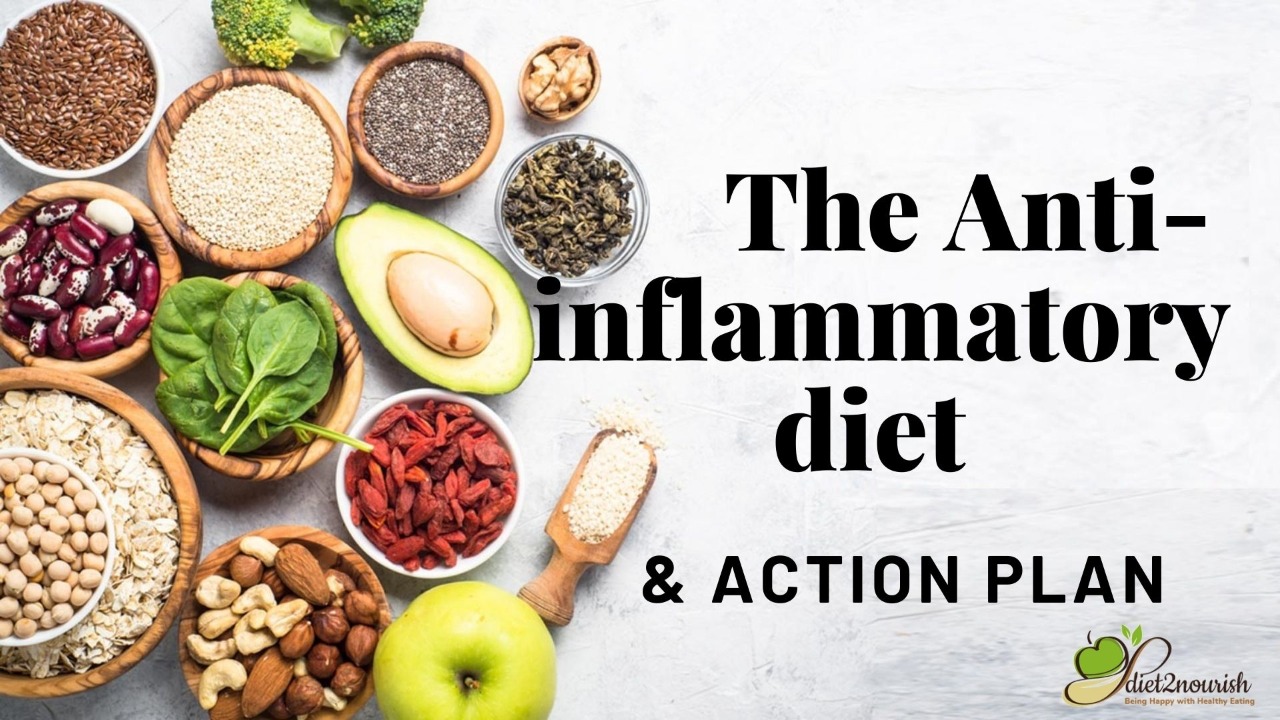 The Anti-Inflammatory Diet Plan