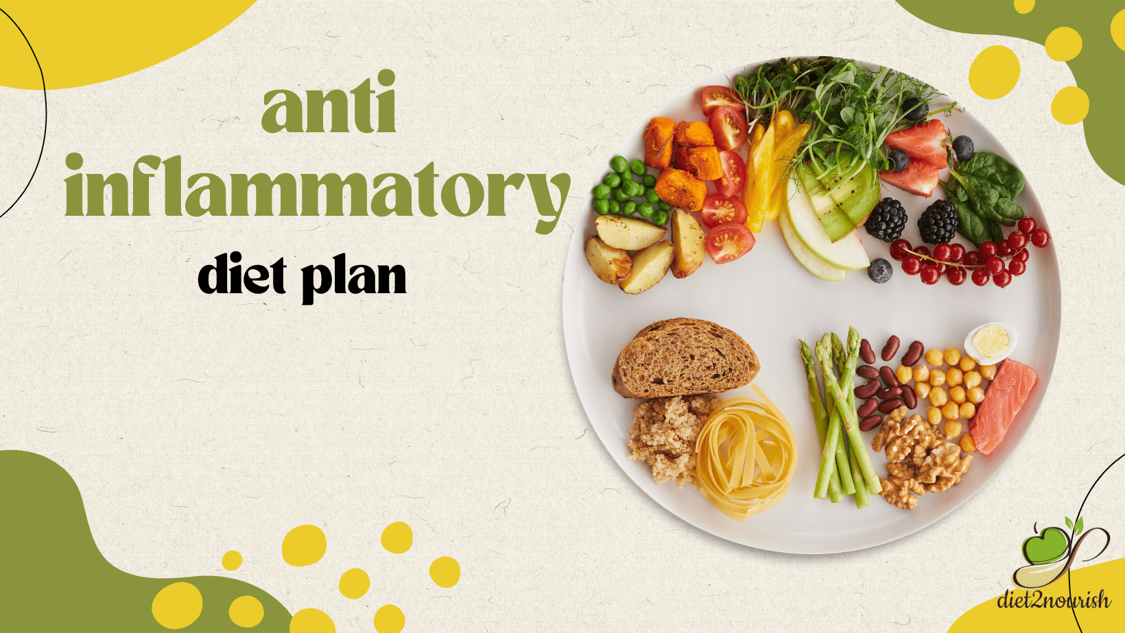 anti inflammatory diet plan
