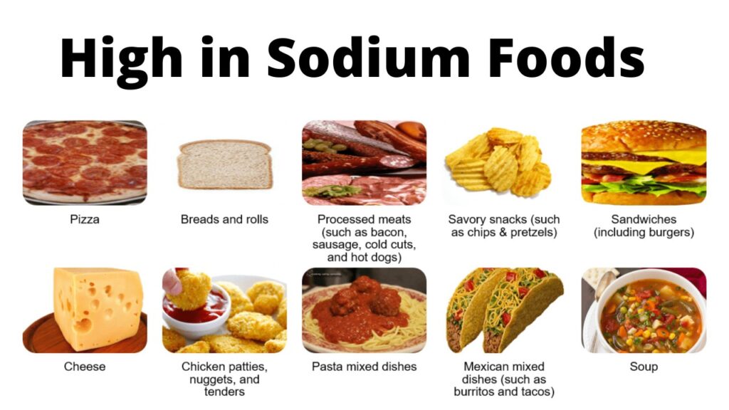 High in sodium foods