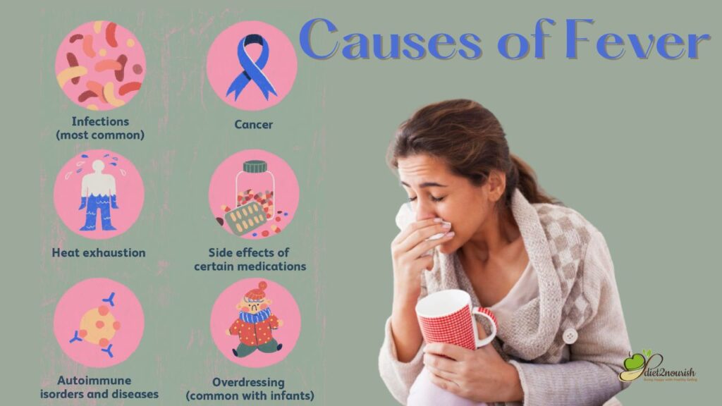 Causes of Fever