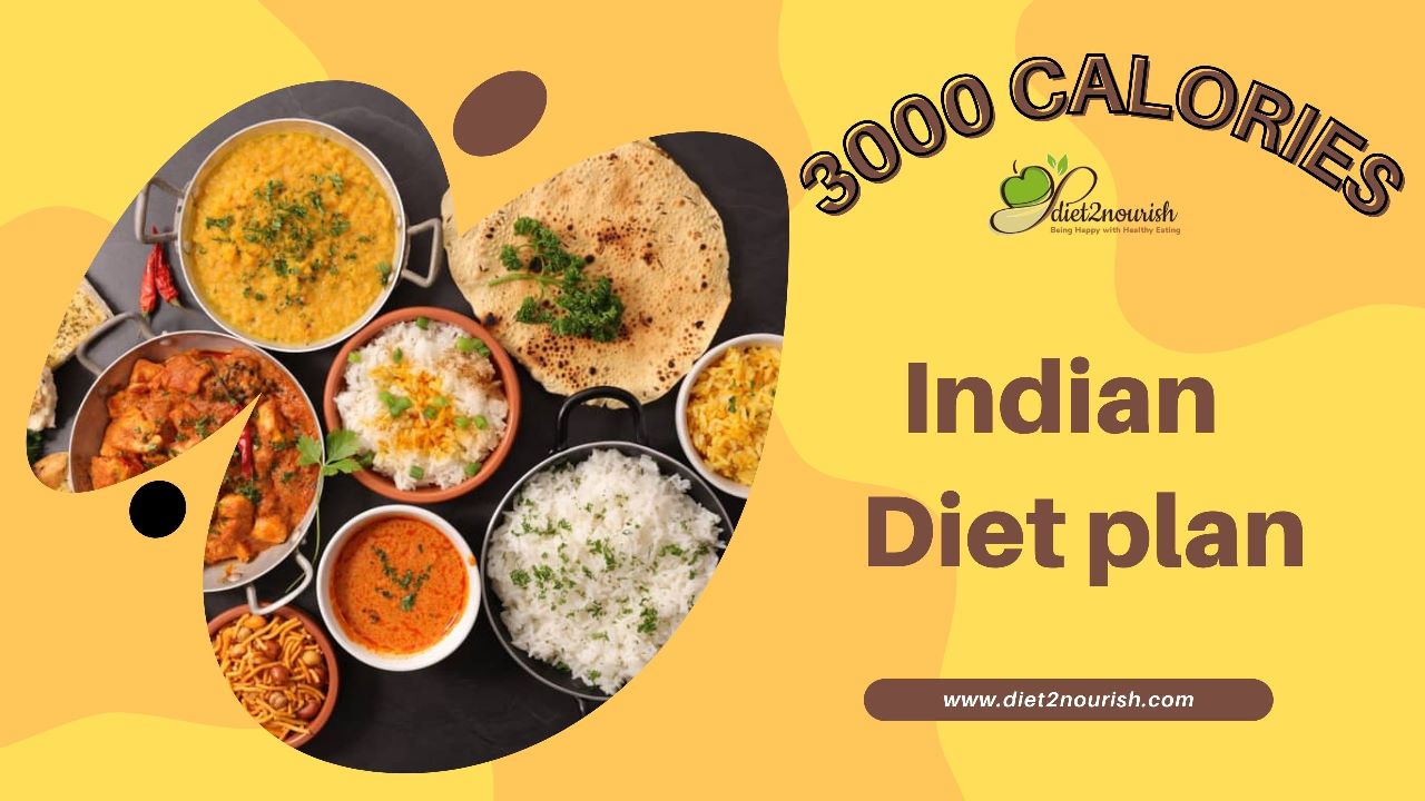3000 Calorie Diet Plan Indian