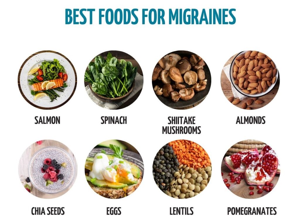 Best Foods for Migraines 
