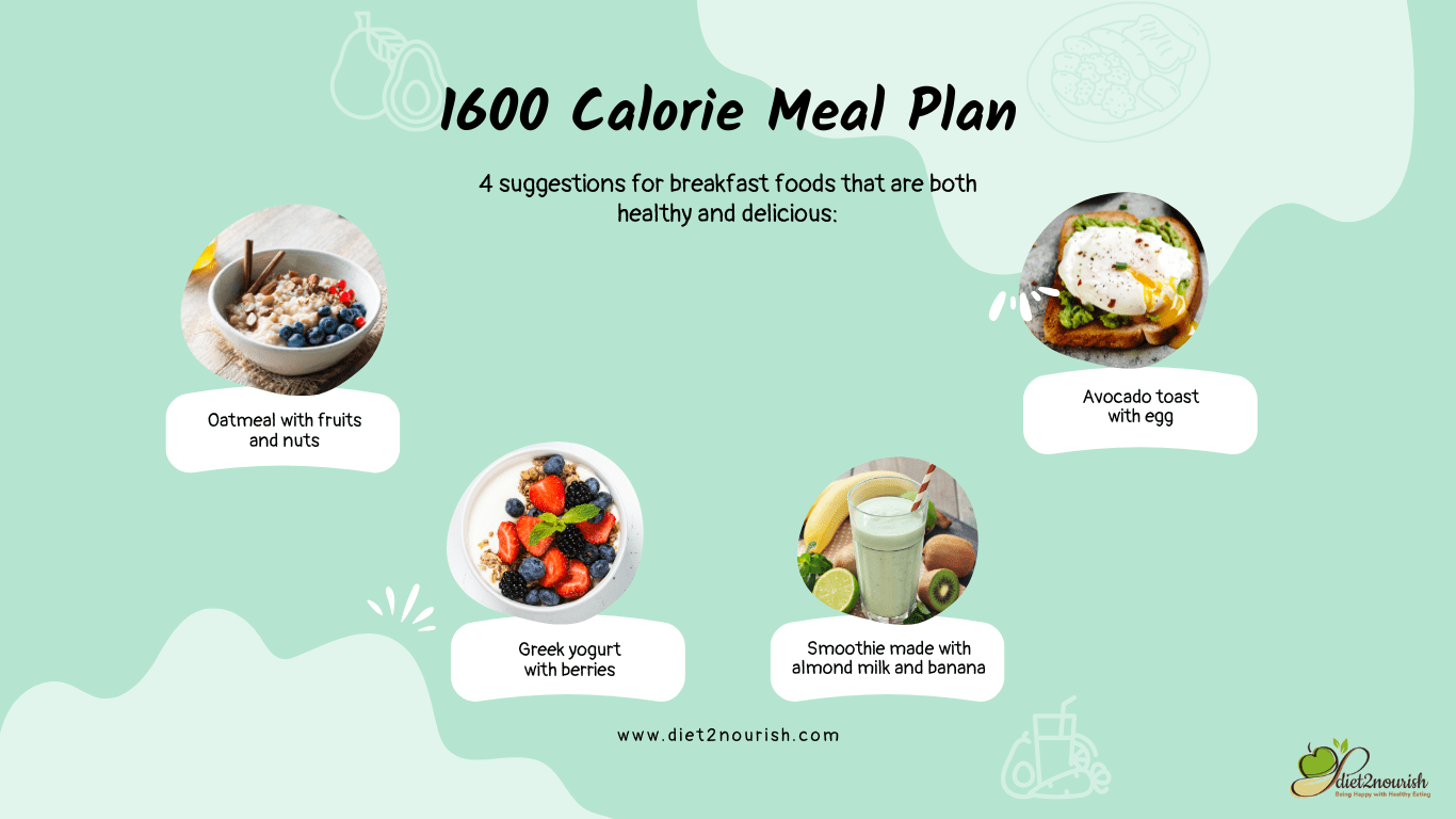 1600 Calorie Diet | Diet2Nourish