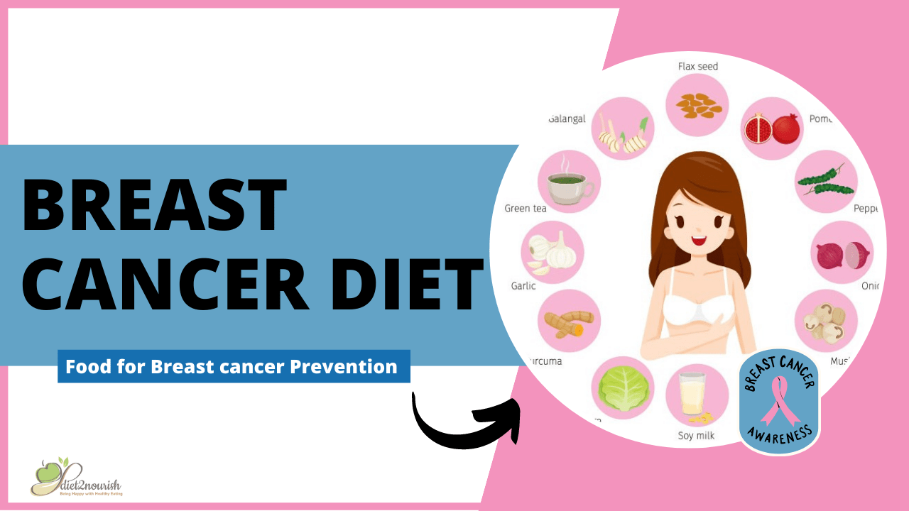 Breast Cancer Diet