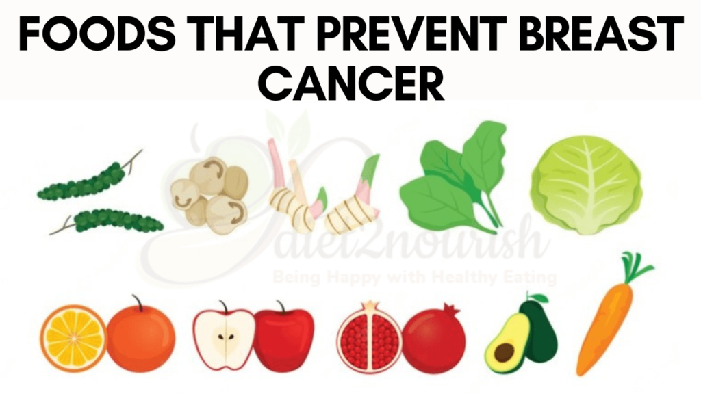 foods that prevent breast cancer