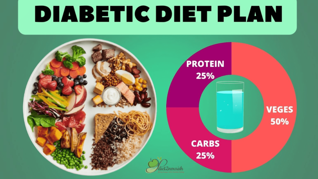 indian-diet-chart-for-type-2-diabetes-patient-diet-blogs-by-dt