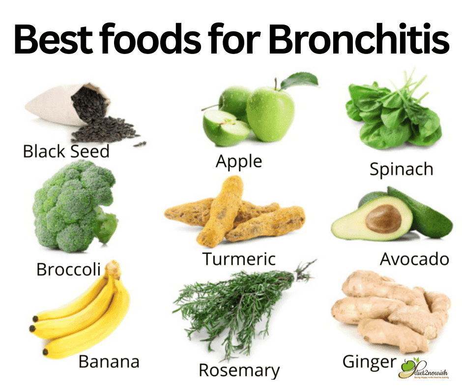 Best foods for bronchitis