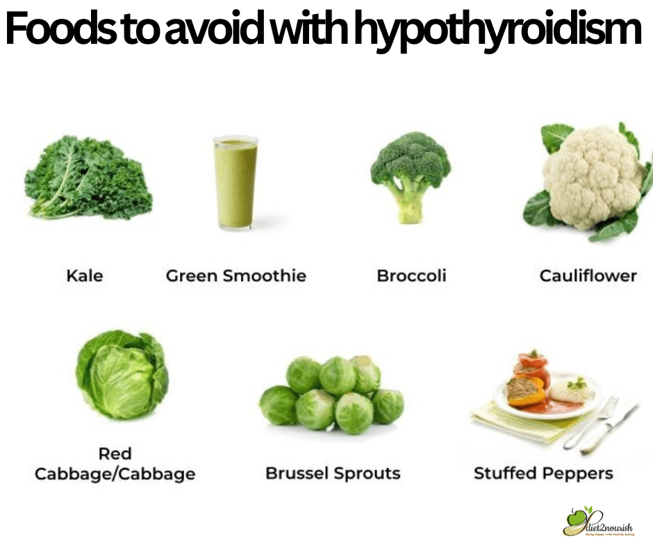 Foods to avoid with hypothyroidism Diet
