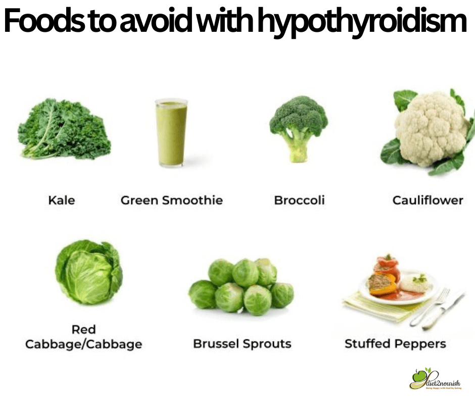 Diet Chart For Hypothyroidism PDF Diet2Nourish