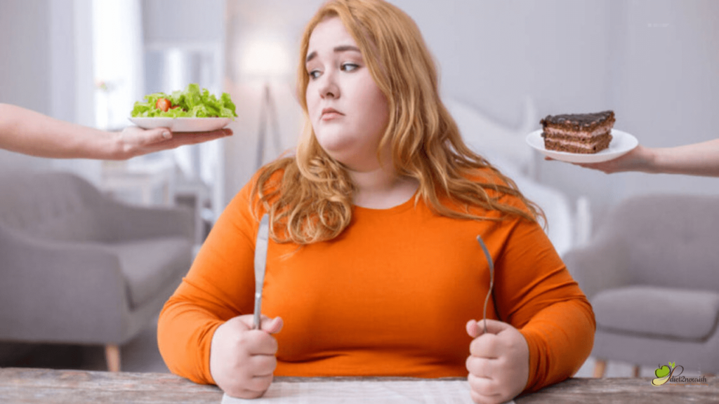 What are the Causes & Risk factors of Obesity