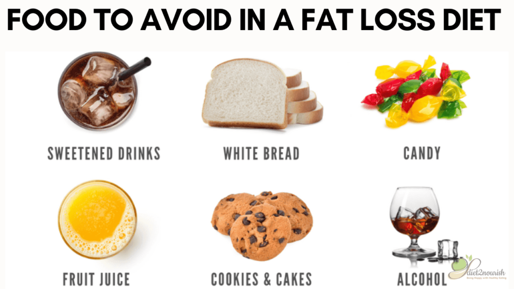 Food to Avoid in a fat loss diet plan
