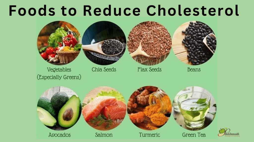 foods to reduce cholesterol
