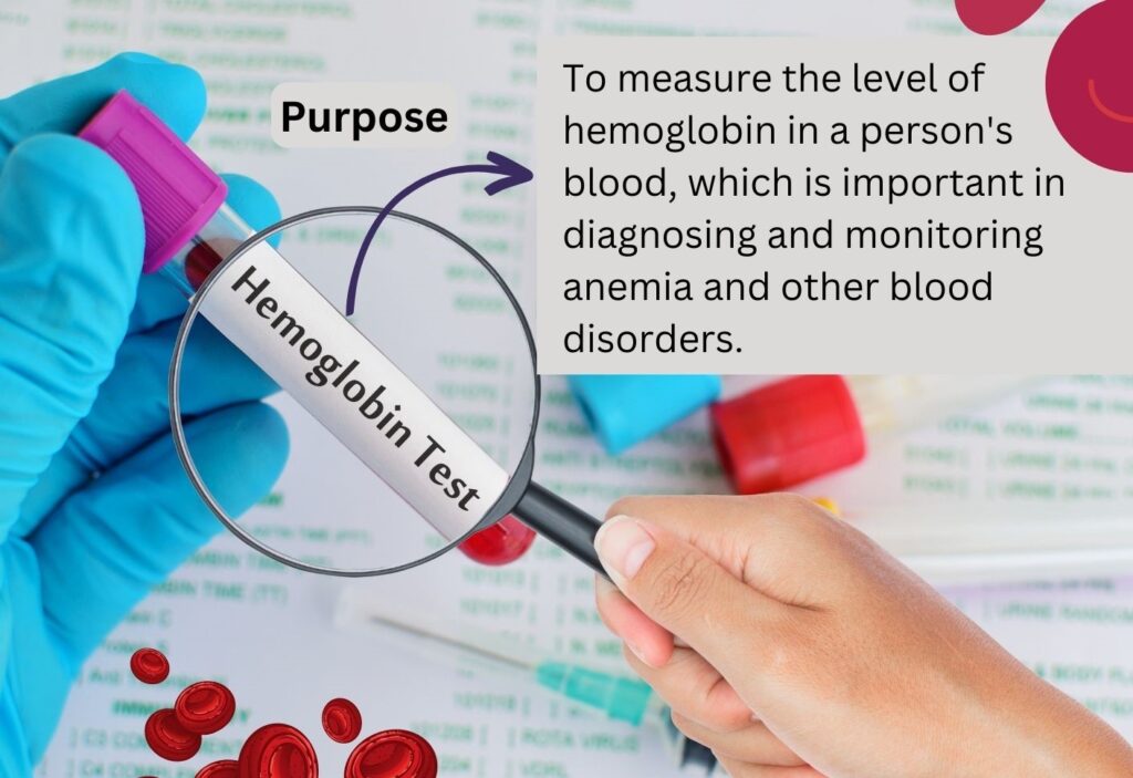 Hemoglobin and its Importance