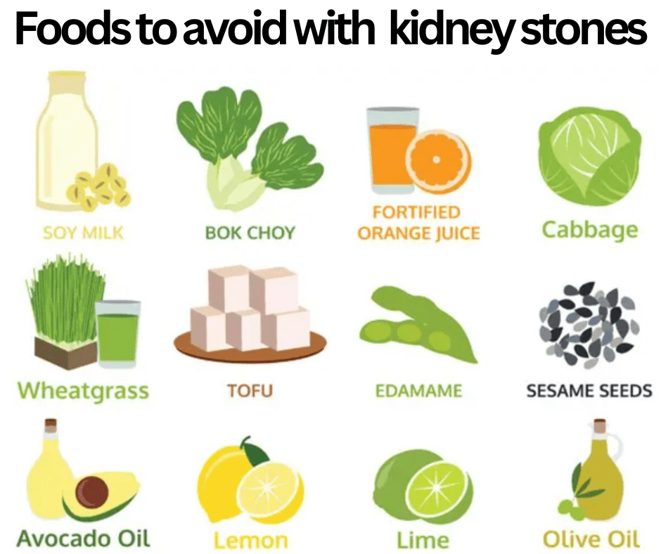 Foods to avoid kidney stones 