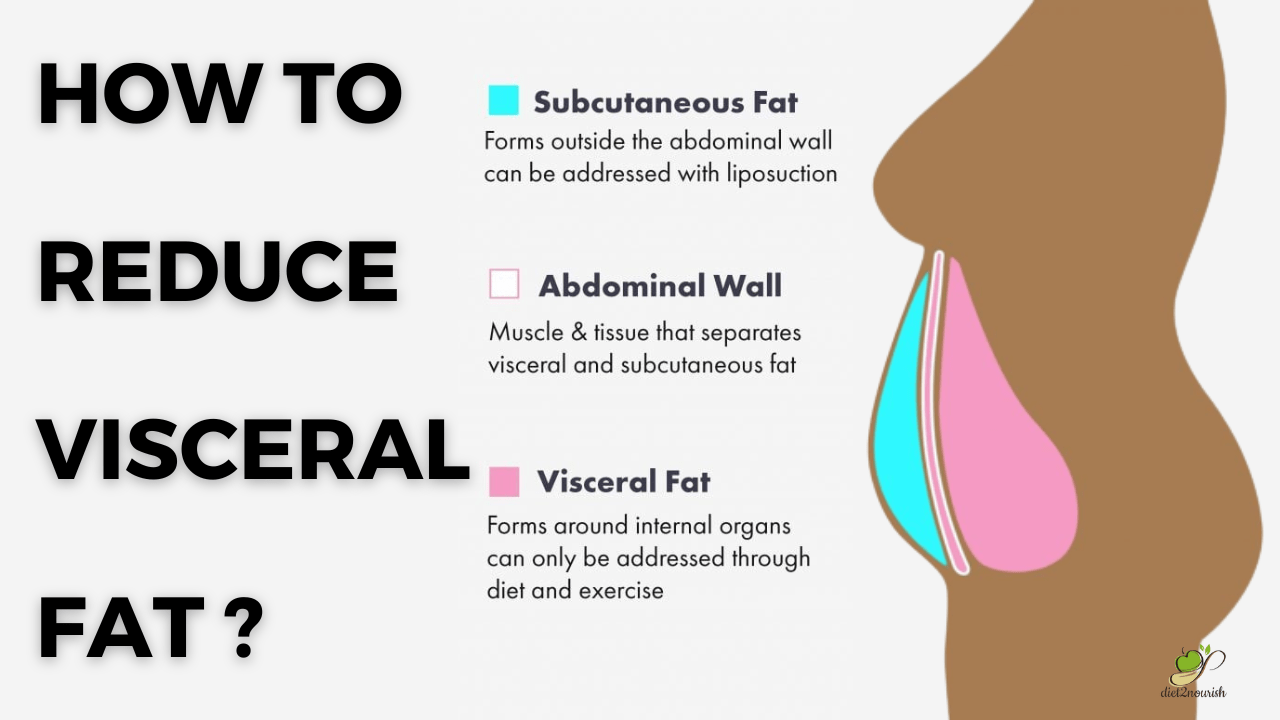 How to reduce visceral fat