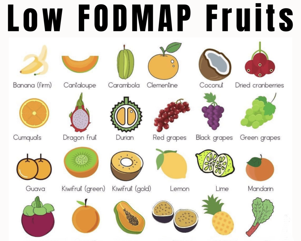 Low FODMAP fruits 