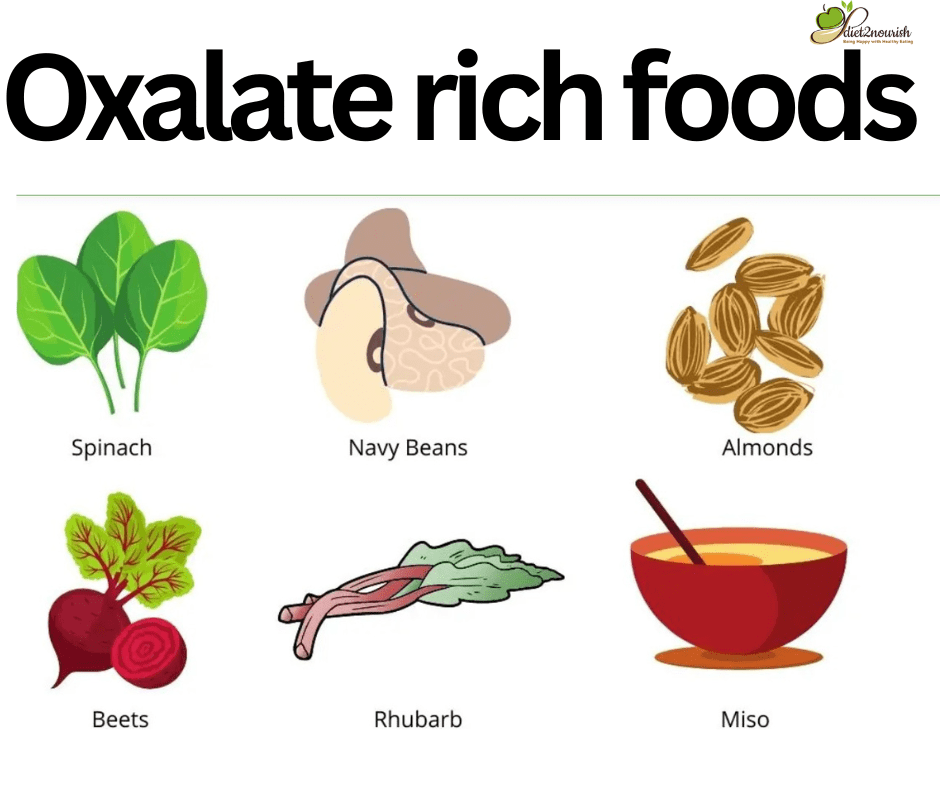 Oxalate rich foods 