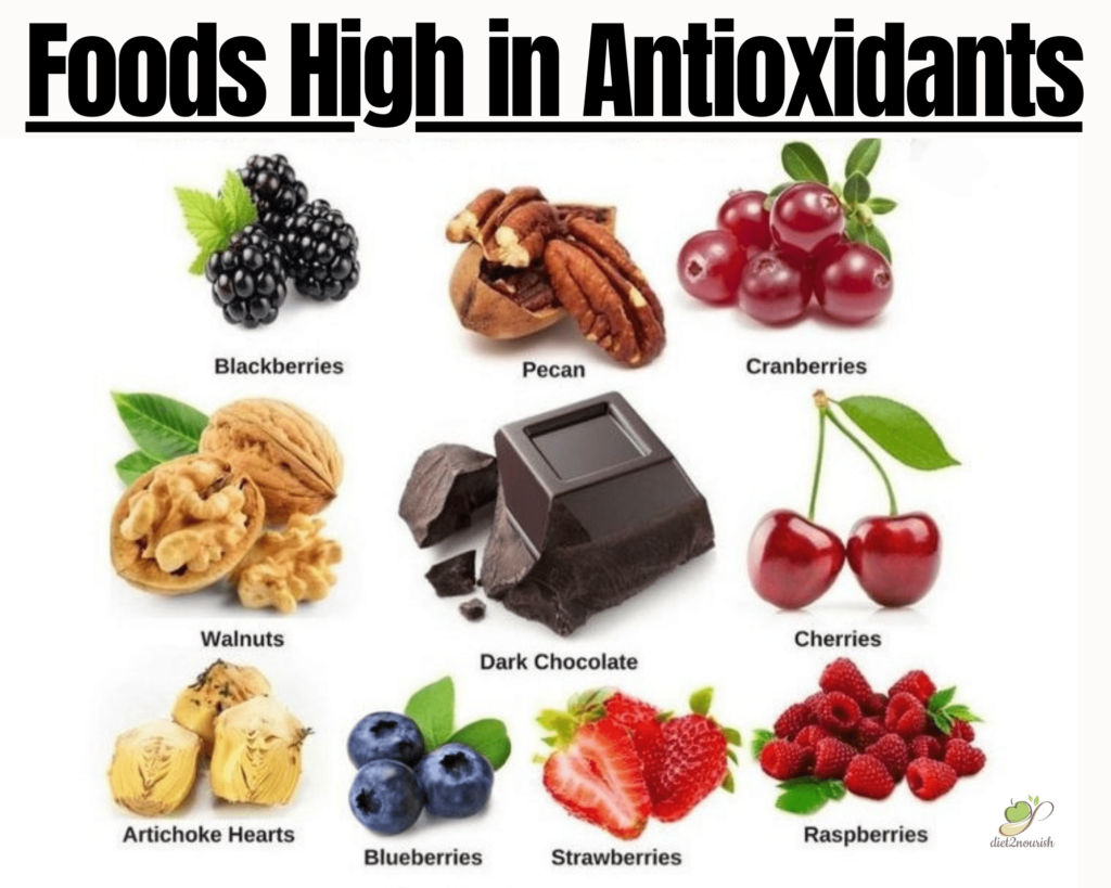 Foods high in Antioxidants