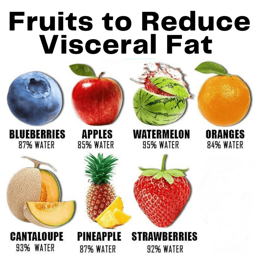 fruits to reduce visceral fat