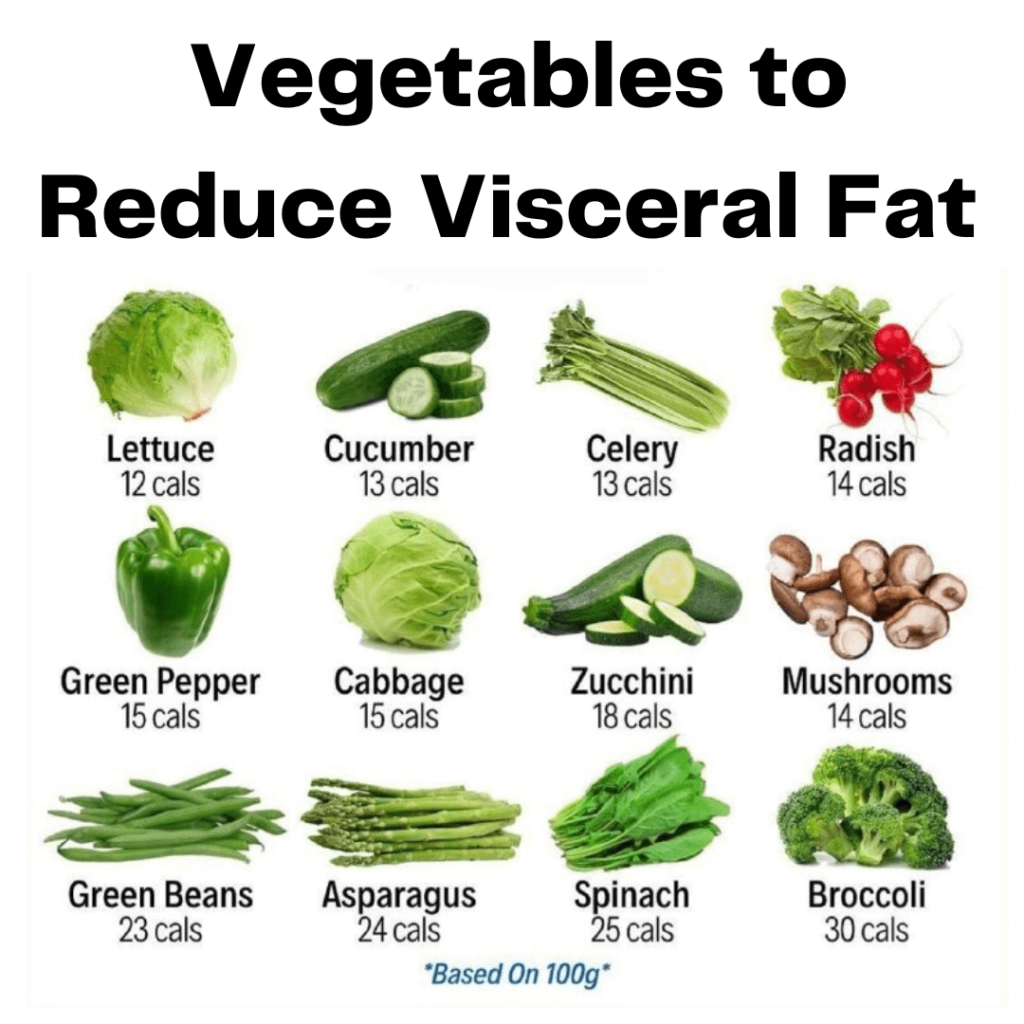 vegetables to reduce visceral fat