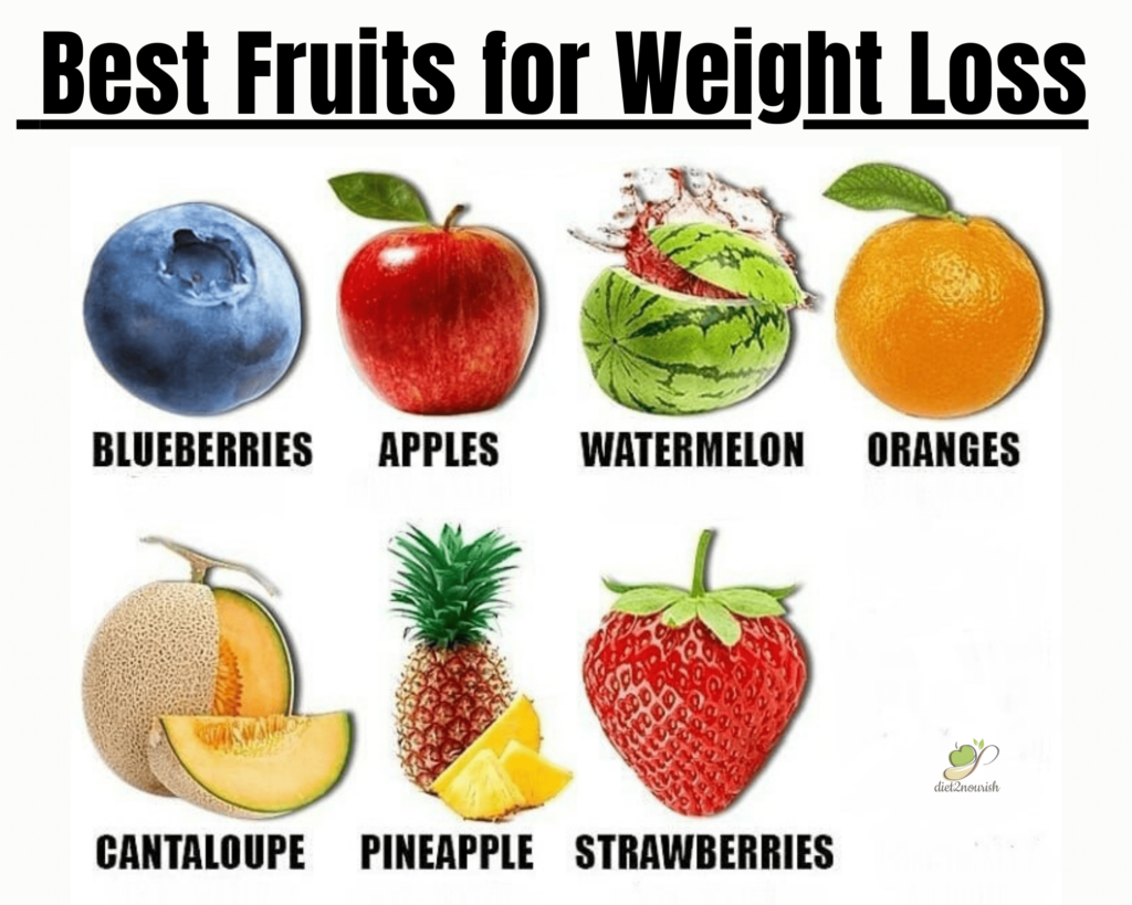 Best fruits to lose weight 