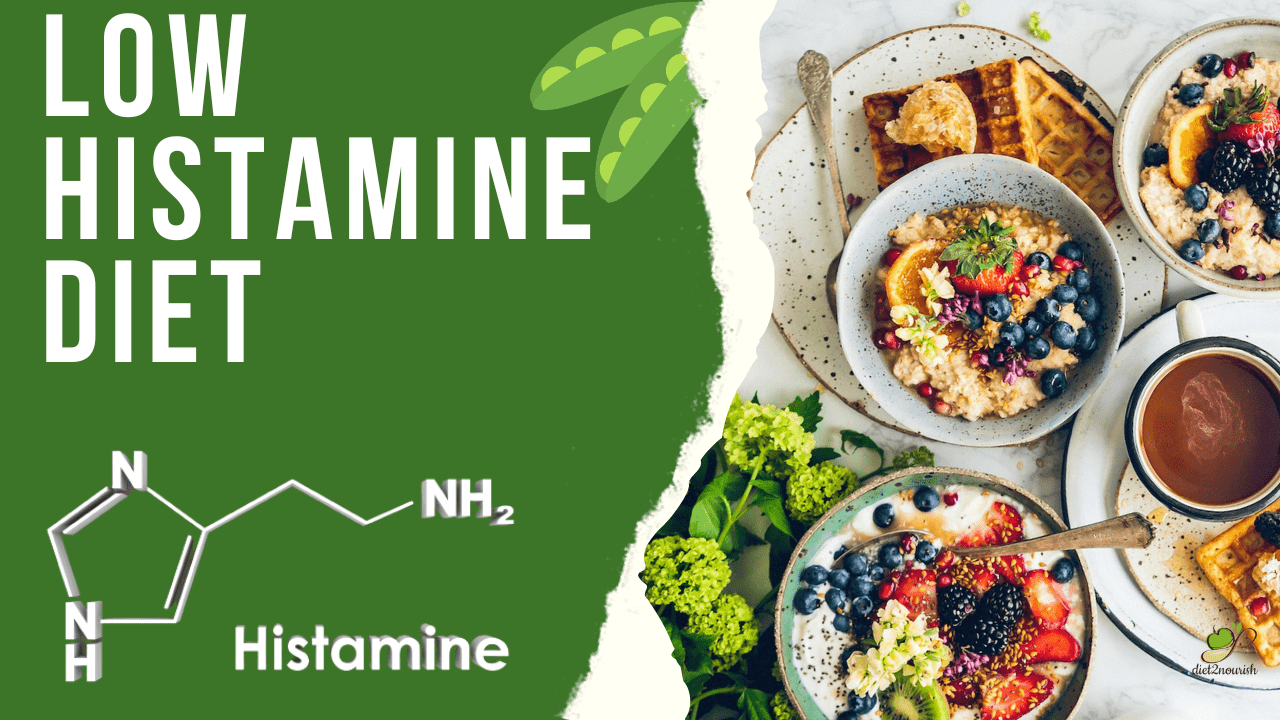 Low Histamine Diet