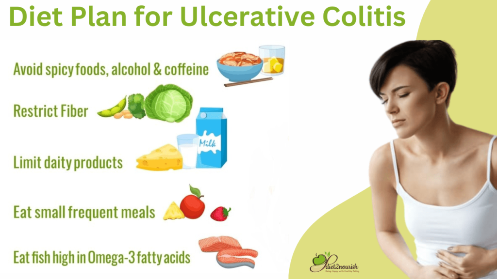 7 day meal plan for ulcerative colitis