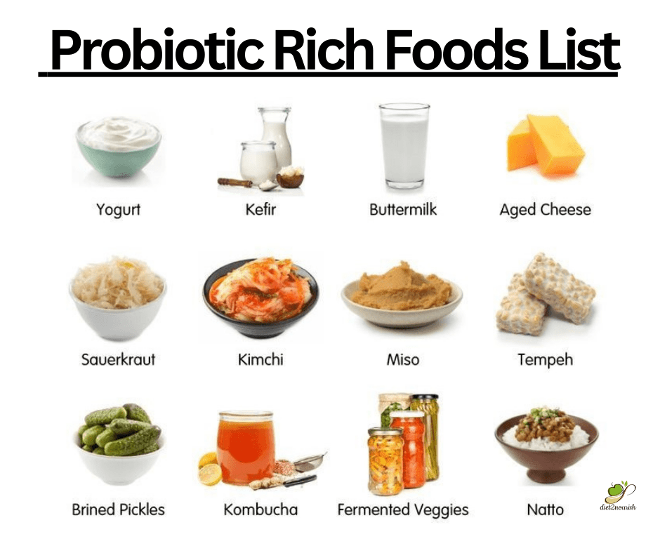 Probiotic rich foods list