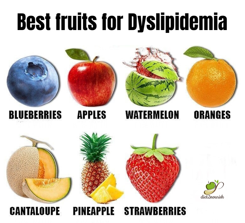 Fruits for Dyslipidemia