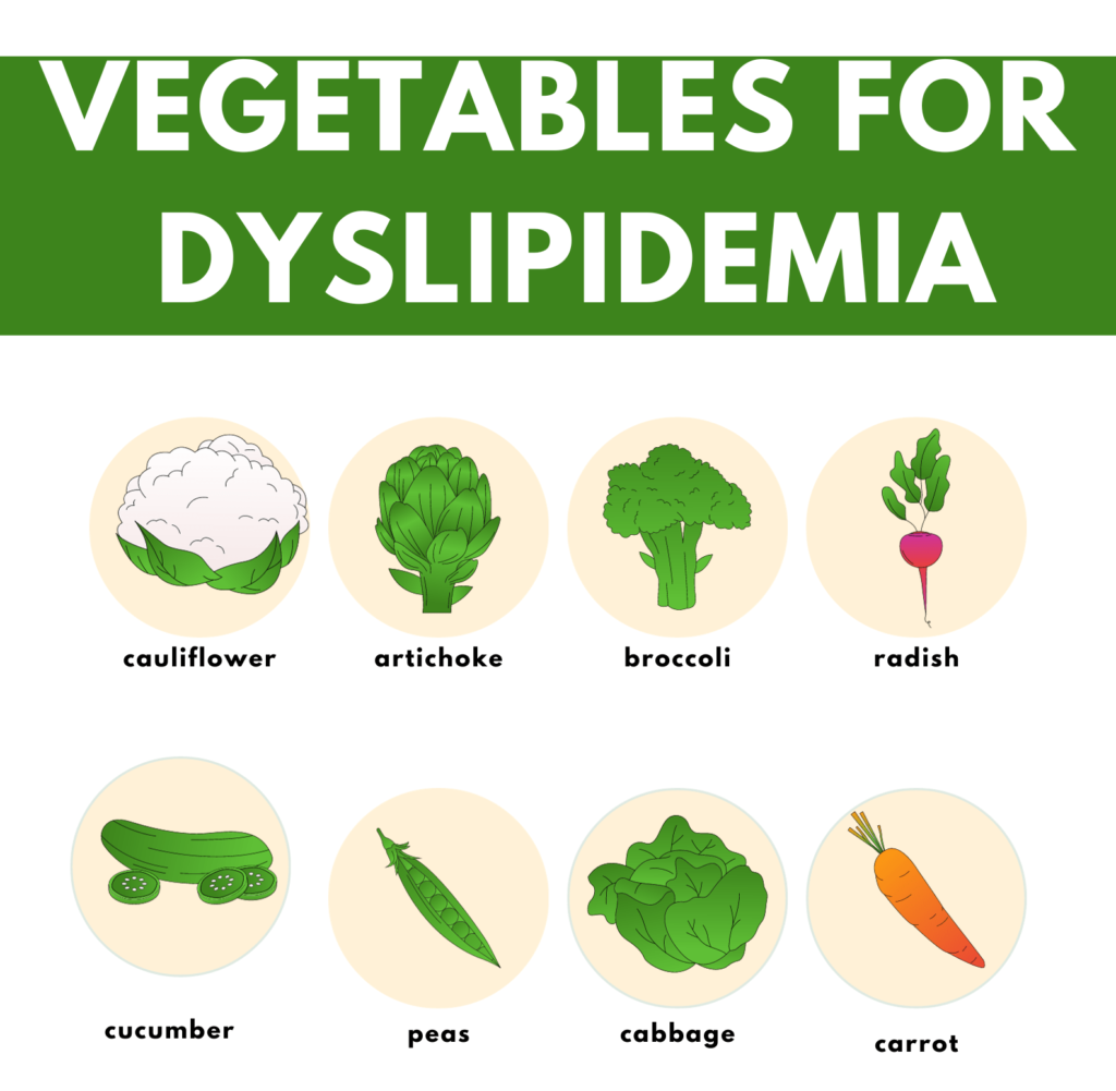 vegetables for Dyslipidemia diet