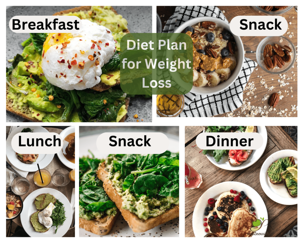 Diet plan for losing 5 kgs a month