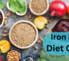 iron rich diet chart