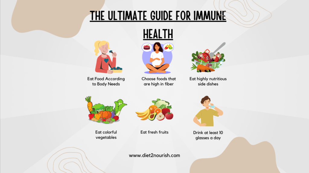  Guide for Immune Health