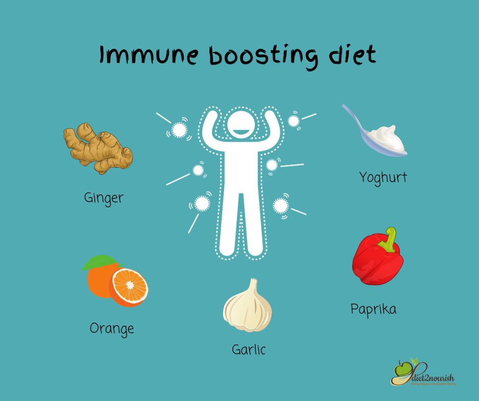 immune system booster diet