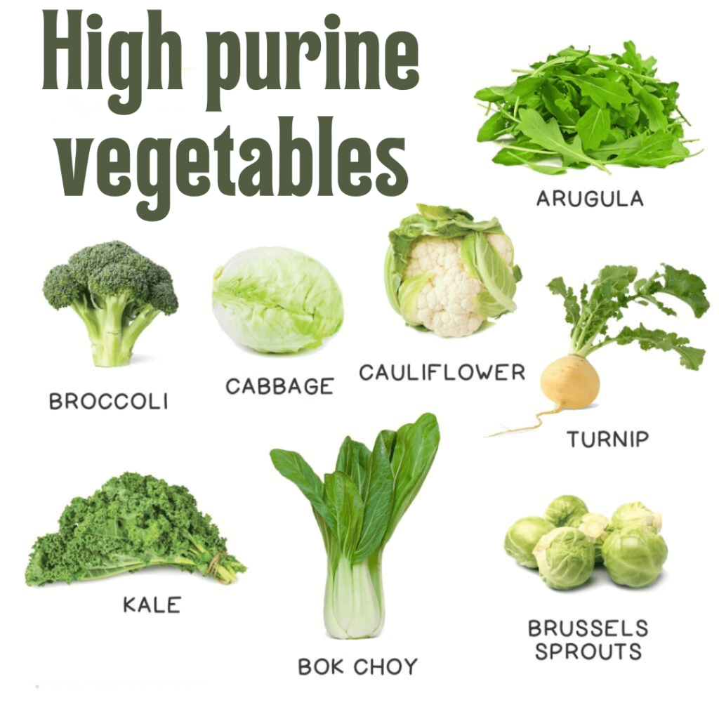 High purine vegetables