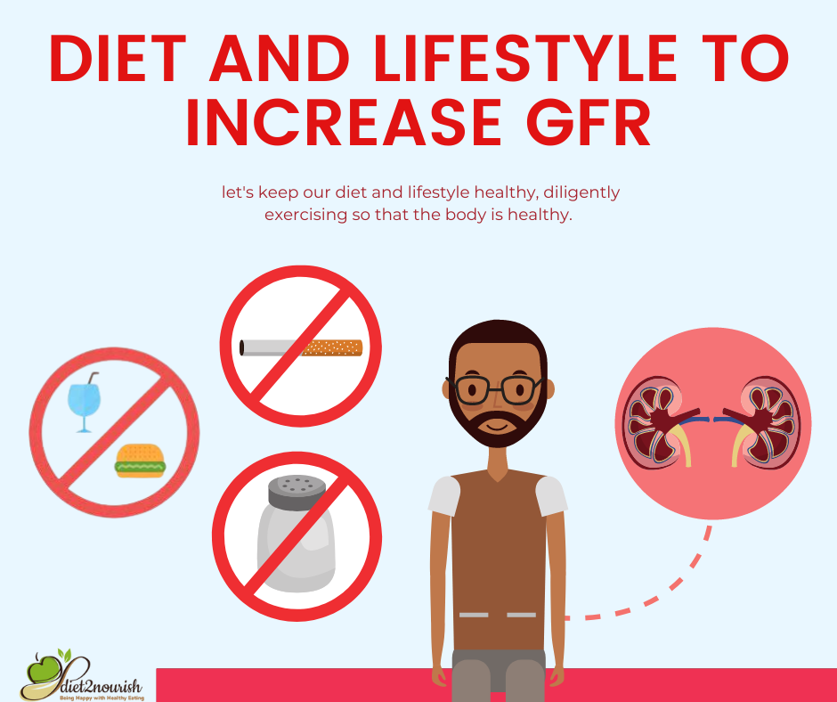 diet and lifestyle to increase GFR 