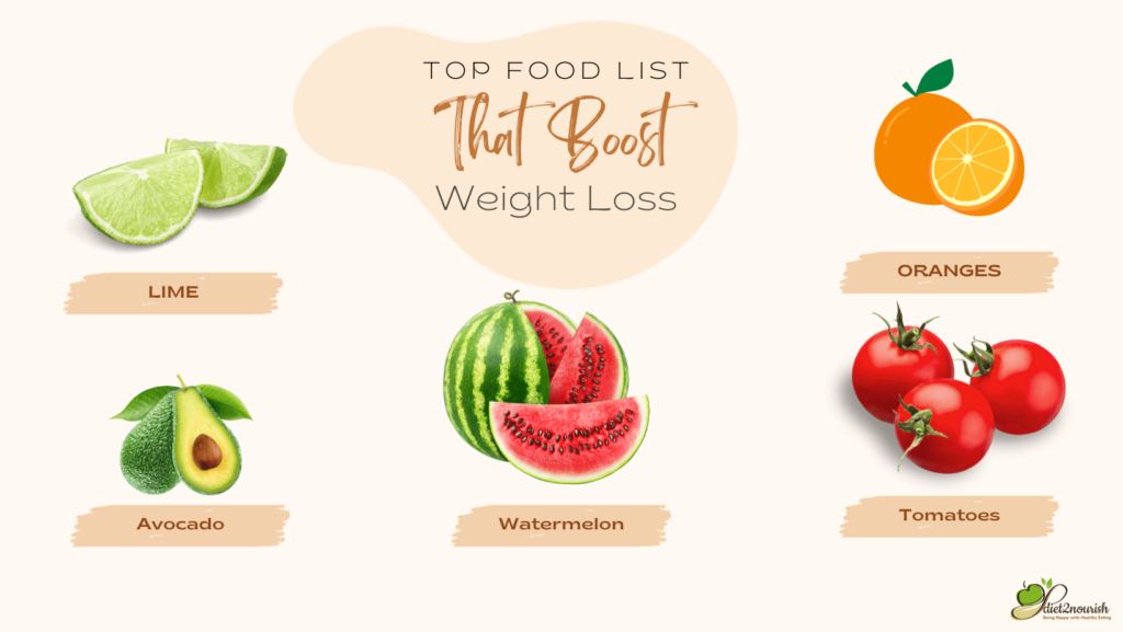 food list to naturally lose fat faster
