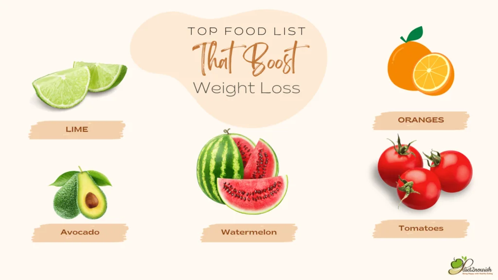 Top food list to naturally lose fat faster