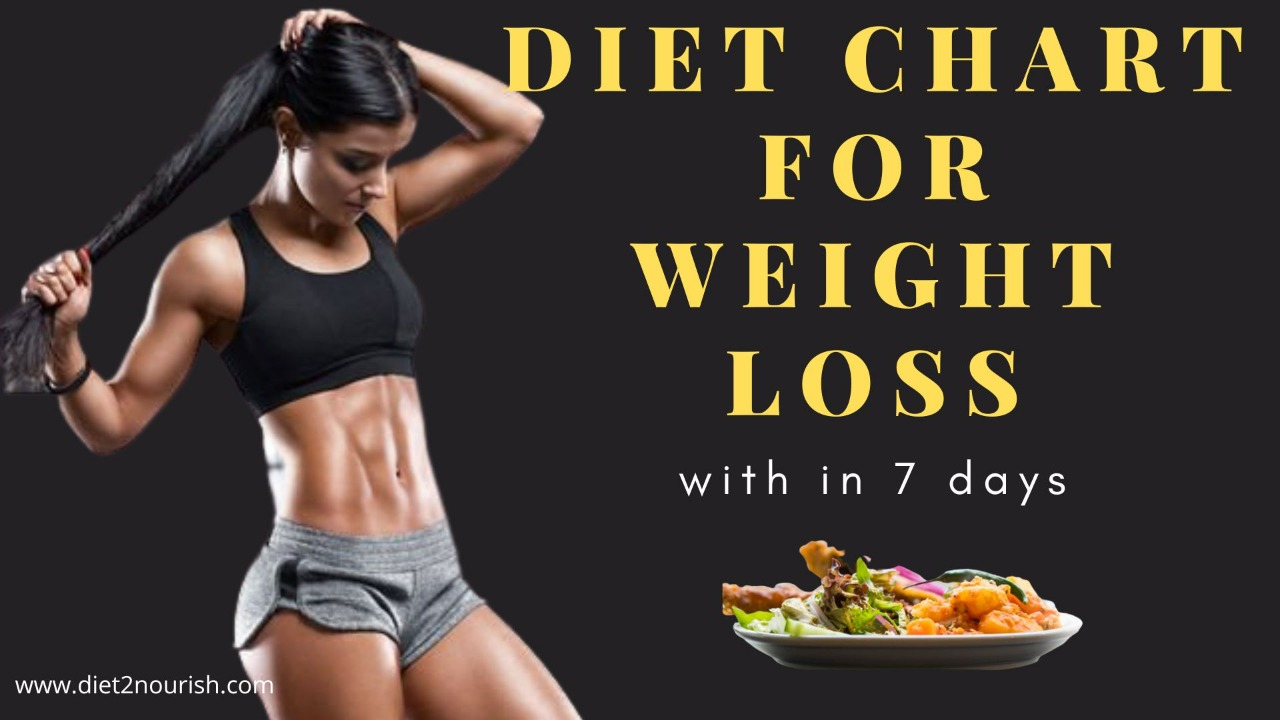 Indian-Diet-Chart-For-Weight-Loss-in-7-Days