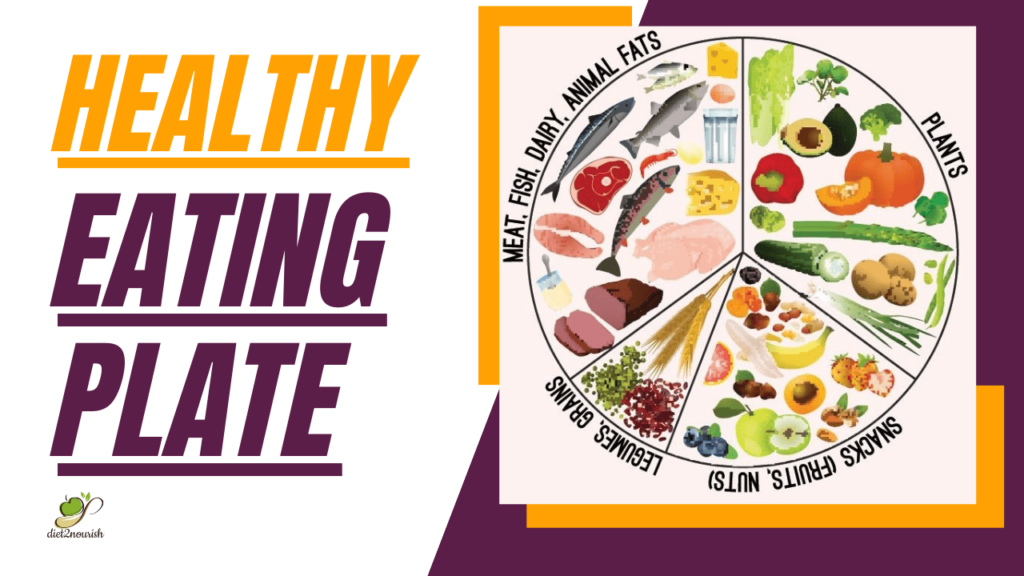 healthy eating plate