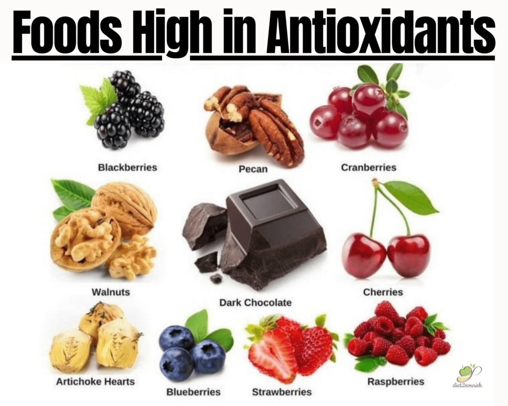 Antioxidants foods 