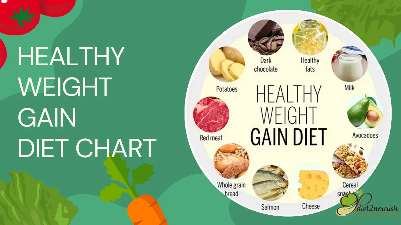 Weight gain diet chart