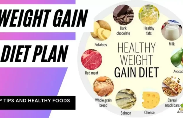 Weight gain diet chart