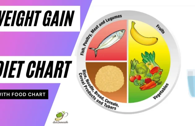 Weight Gain Diet Chart