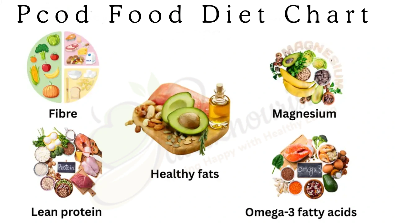 pcod food diet chart