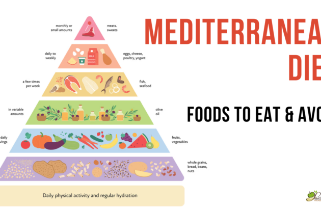 Mediterranean Diet