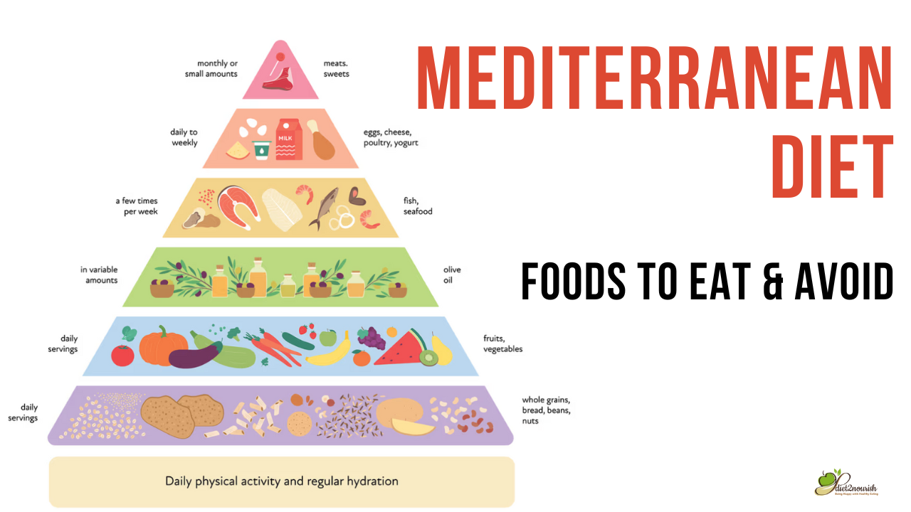 Mediterranean Diet