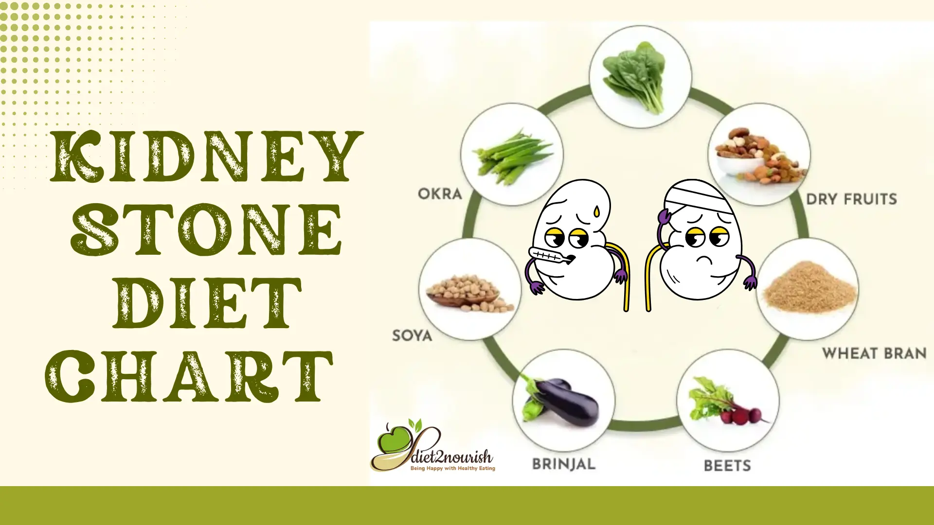 kidney stone diet chart